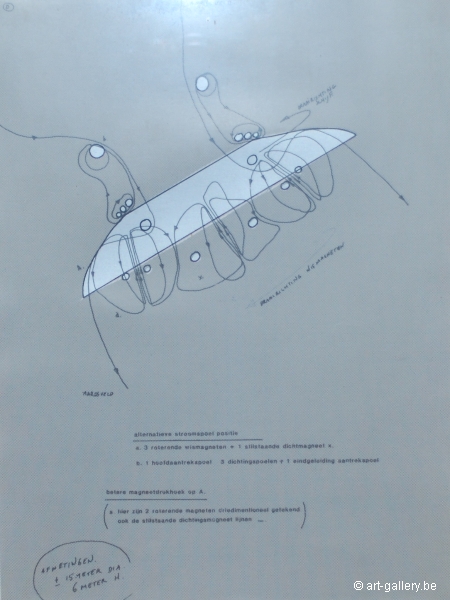 PANAMARENKO - Magnetische velden (vierluik)