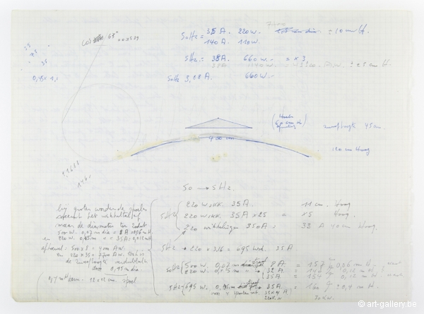 PANAMARENKO - Page du carnet de croquis 