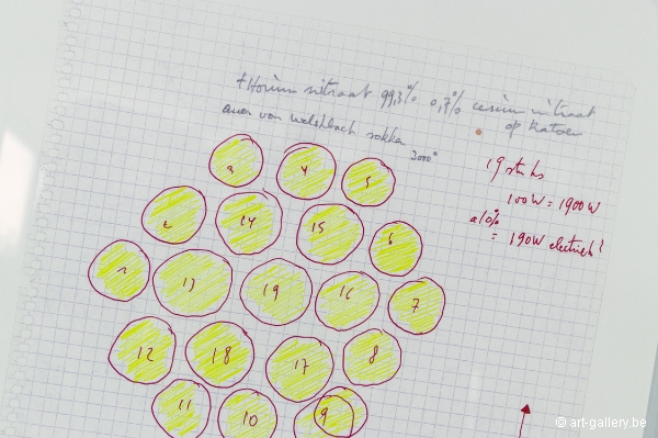 PANAMARENKO - Thermo voltaic - ingelijst